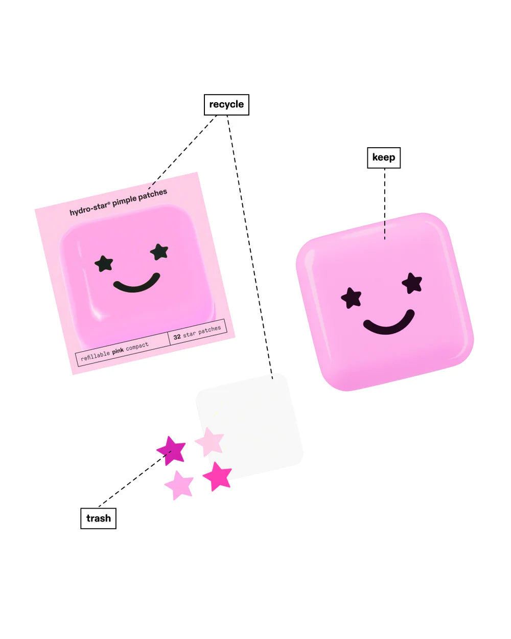 Pre Venta: Starface | Hydro Stars + Big Pink Cute Case