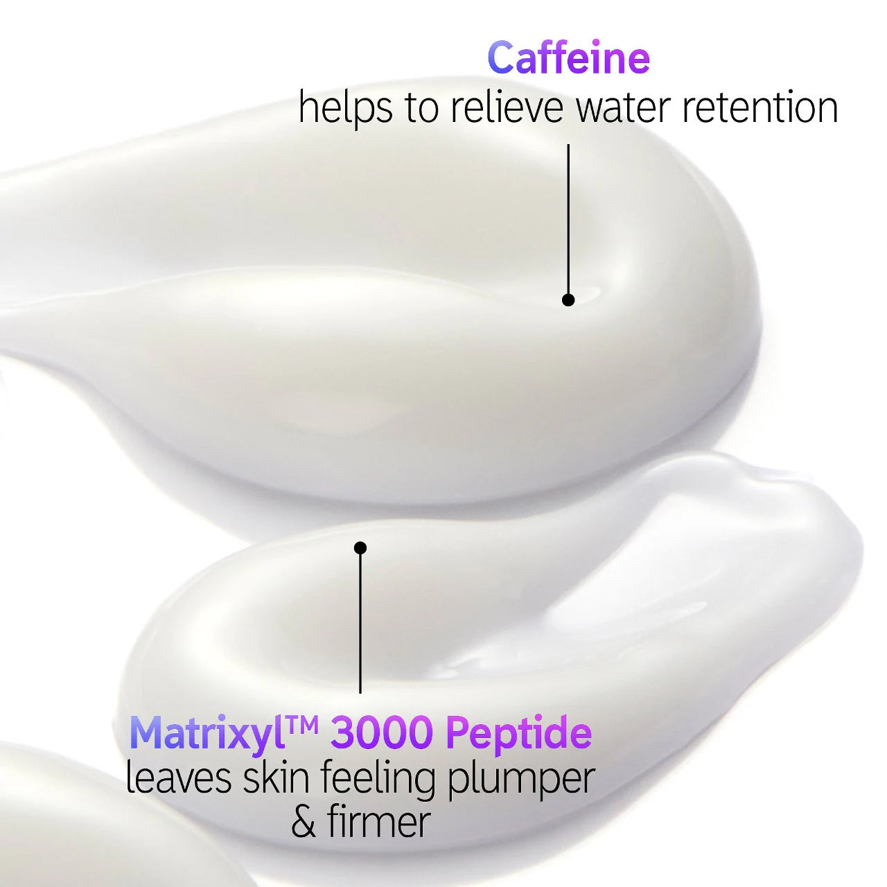 Pre Venta: The Inkey List | Caffeine De-puffing + Dark Circle Eye Cream