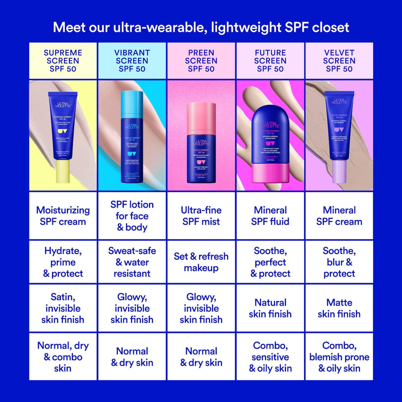 Pre Venta: Sephora Favorites | 25 Days of Beauty Must Haves Advent Calendar