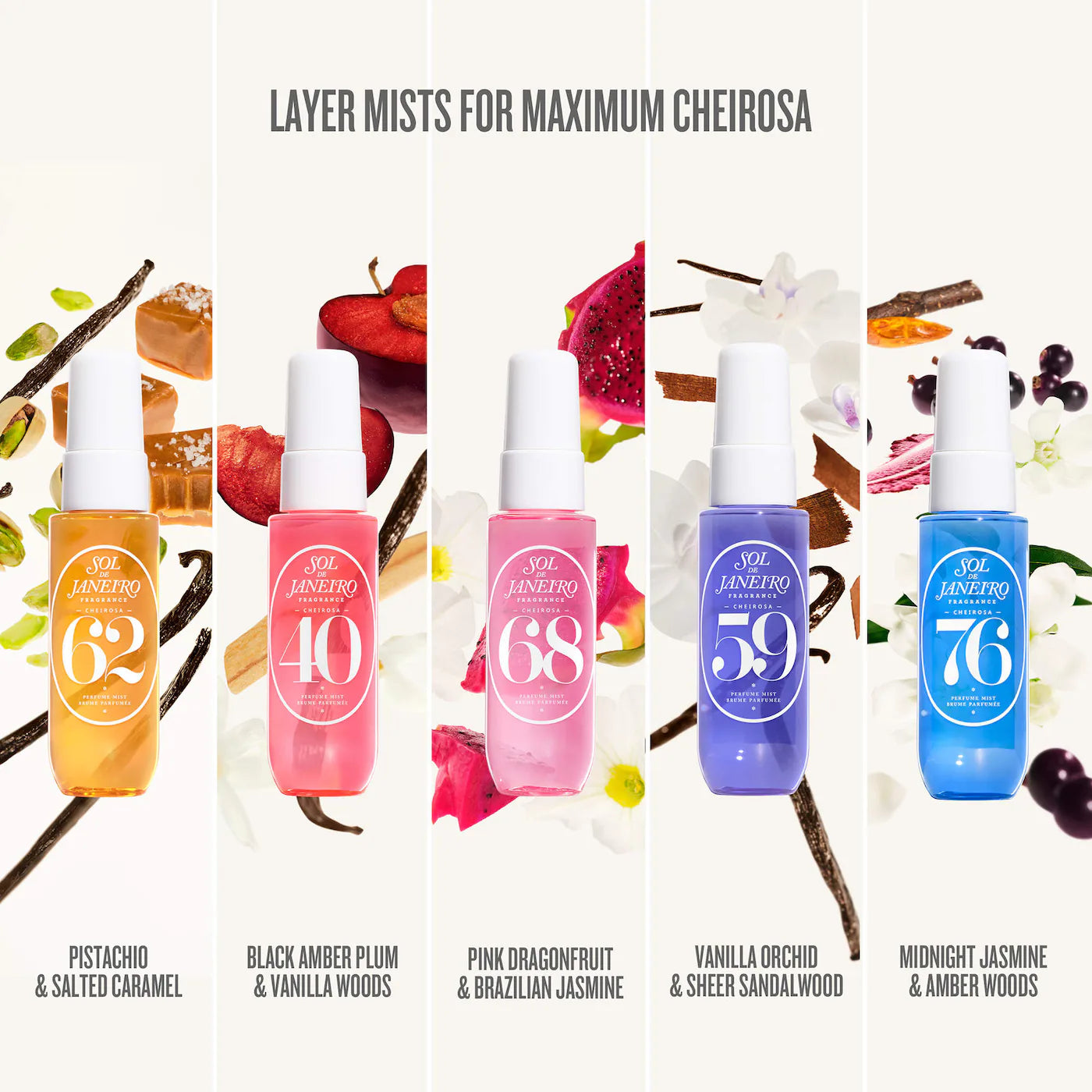 Pre Venta: Sol de Janeiro | Spritz the Season Cheirosa Perfume Mist Gift Set