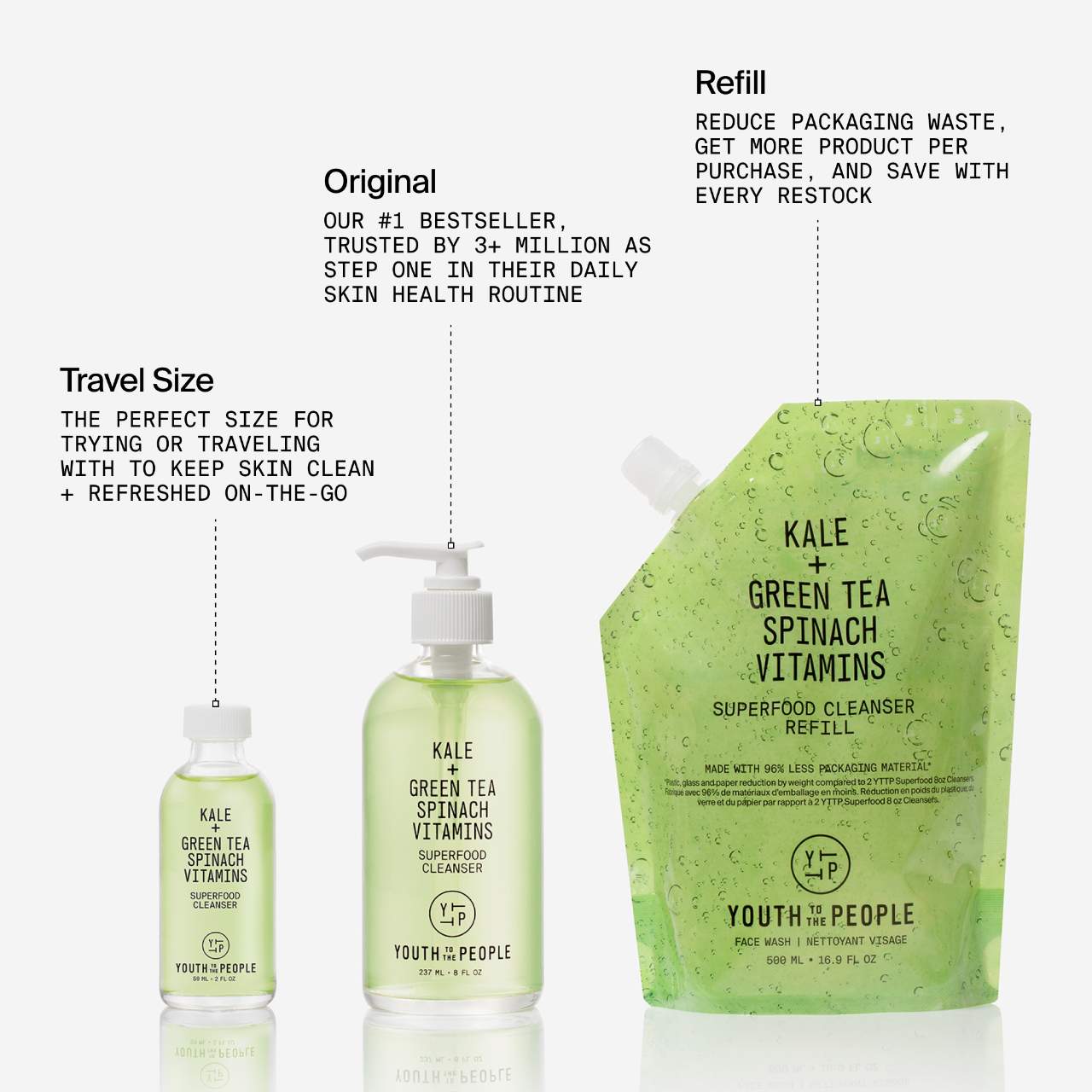 Pre Venta: Youth To The People | Superfood Gentle Antioxidant Refillable Cleanser