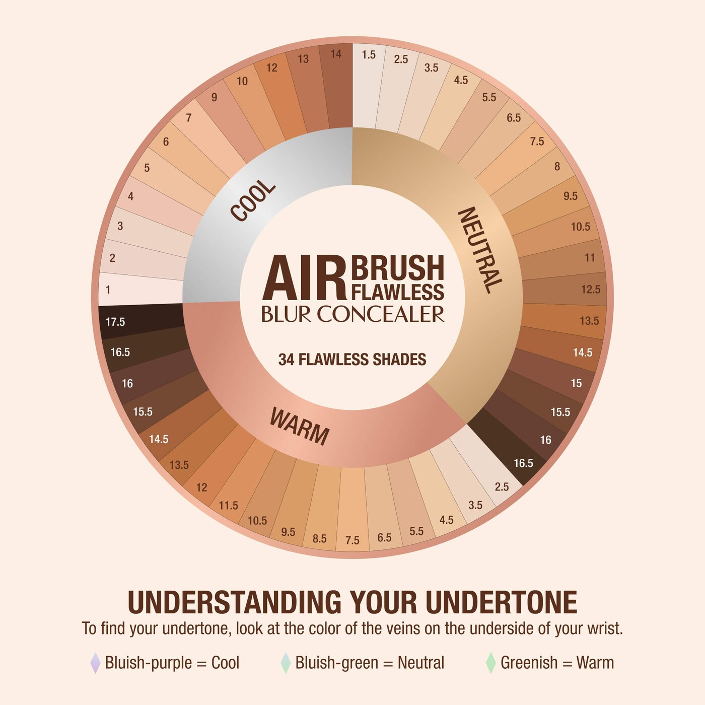 Pre Venta: Charlotte Tilbury | Airbrush Flawless Crease-Proof Long-Wear Blur Concealer with Hyaluronic Acid