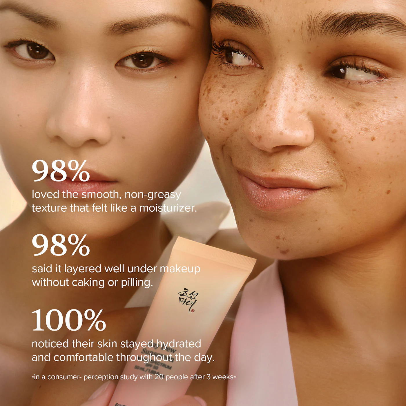 Pre Venta: Beauty of Joseon | Day Dew Sunscreen Lightweight SPF 50