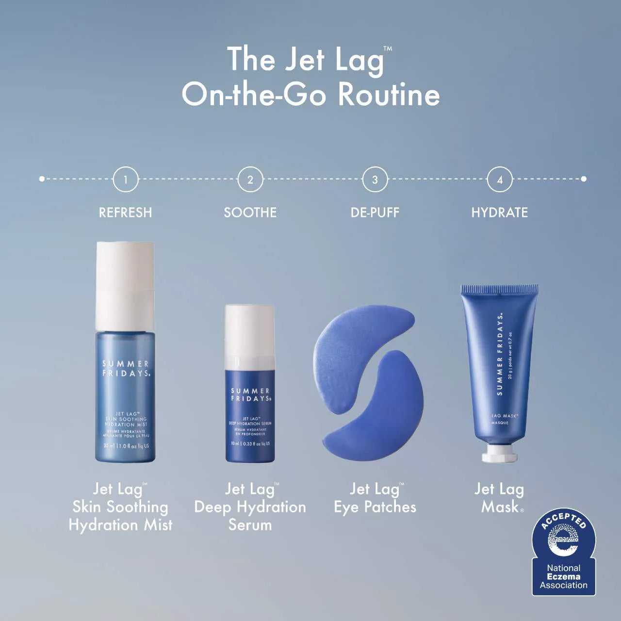 Pre Venta: Summer Fridays | The Jet Lag™ Essentials Set