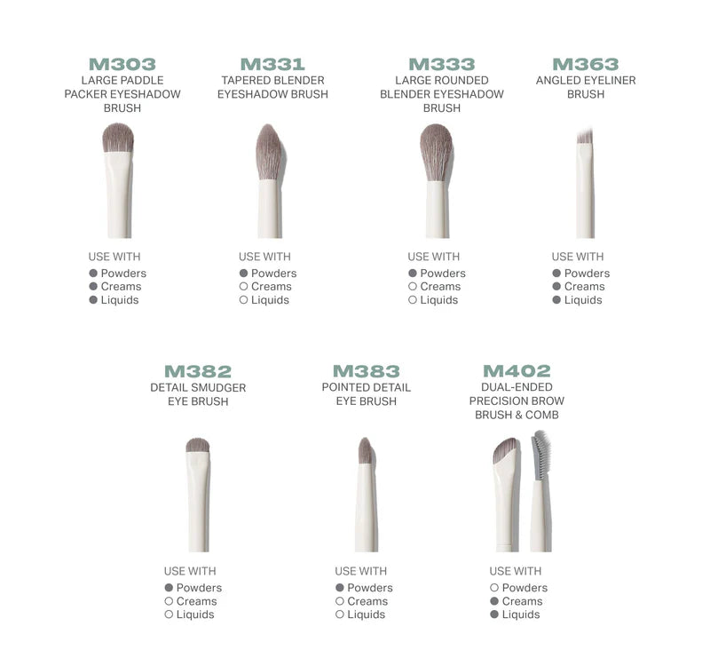 Pre Venta: Morphe | Eye Want It All 7-Piece Eye Brush Set