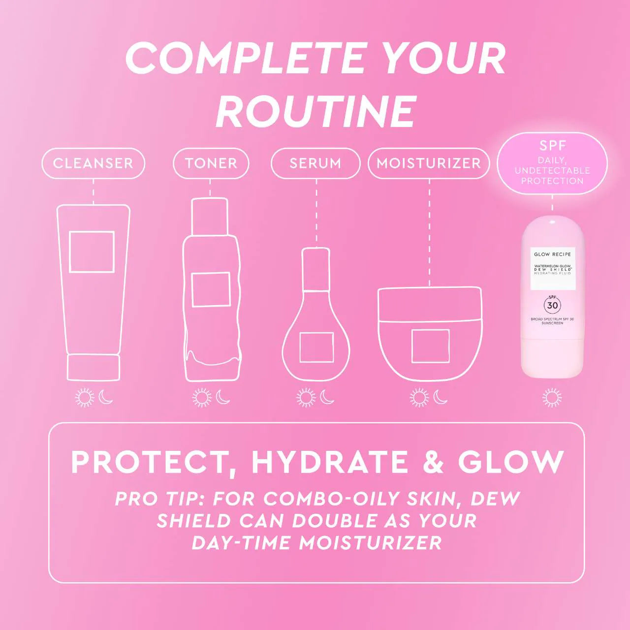 Pre Venta: Glow Recipe | Dew Shield SPF 30 Hydrating Fluid Sunscreen