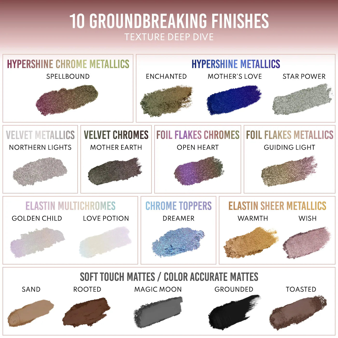 Pre Venta: Danessa Myricks Beauty | LIGHTWORK VII The Freedom Makeup Palette: Magnetic, Customizable, Stackable Palette with Illuminating Pigments for Eyes, Face & Lips