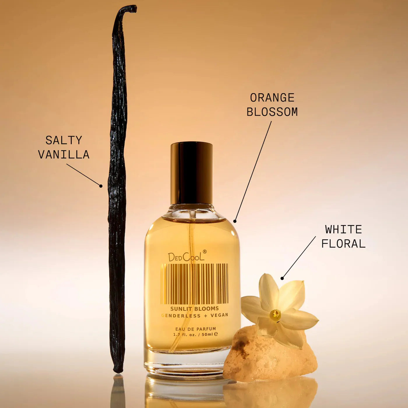 Pre Venta: Sephora Favorites | Fruits & Flowers Travel Spray Perfume Discovery Set w/ Redeemable Voucher