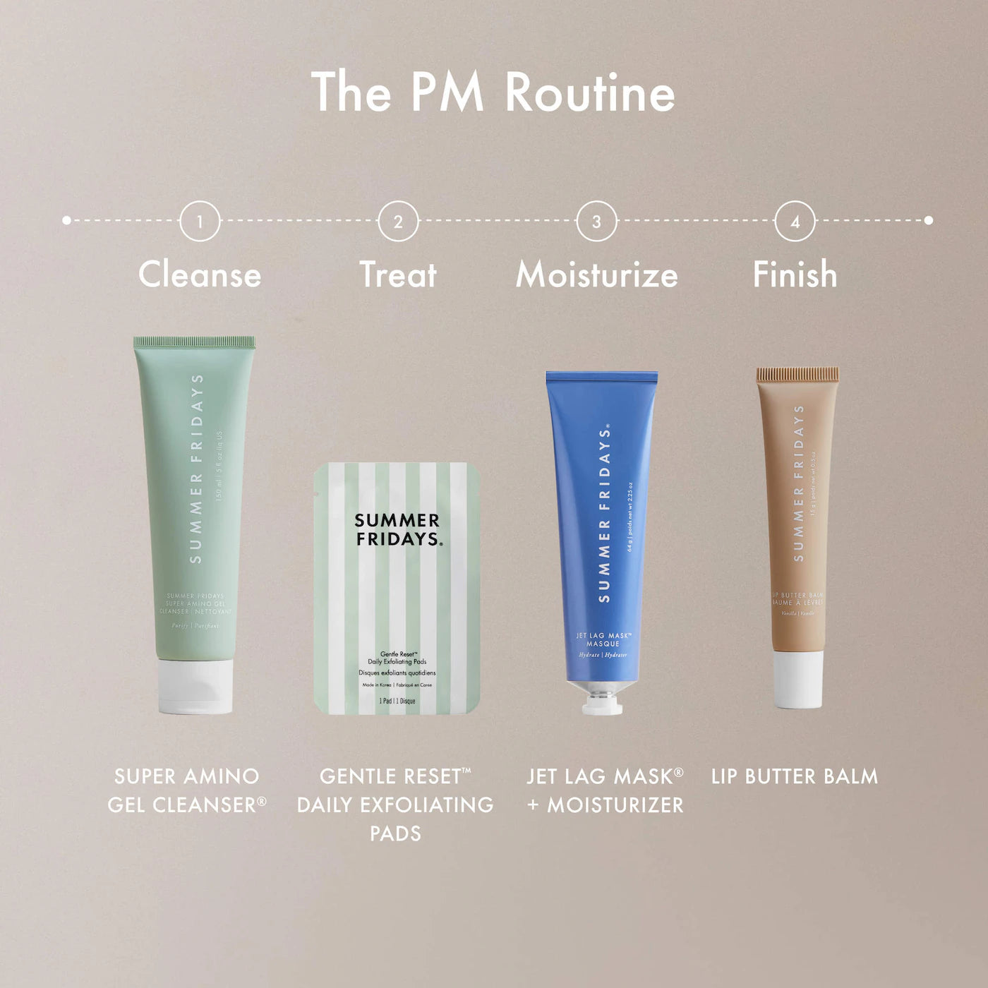 Pre Venta: Summer Fridays | Gentle Reset Daily Exfoliating Pads to Smooth + Minimize Pores with AHAs