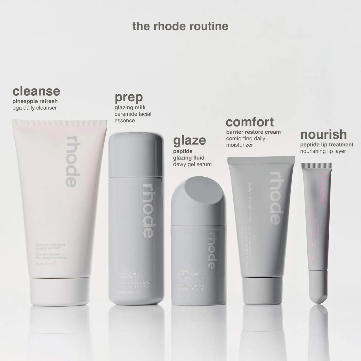 Pre Venta: Rhod | Glazing Milk Ceramide Facial Essence