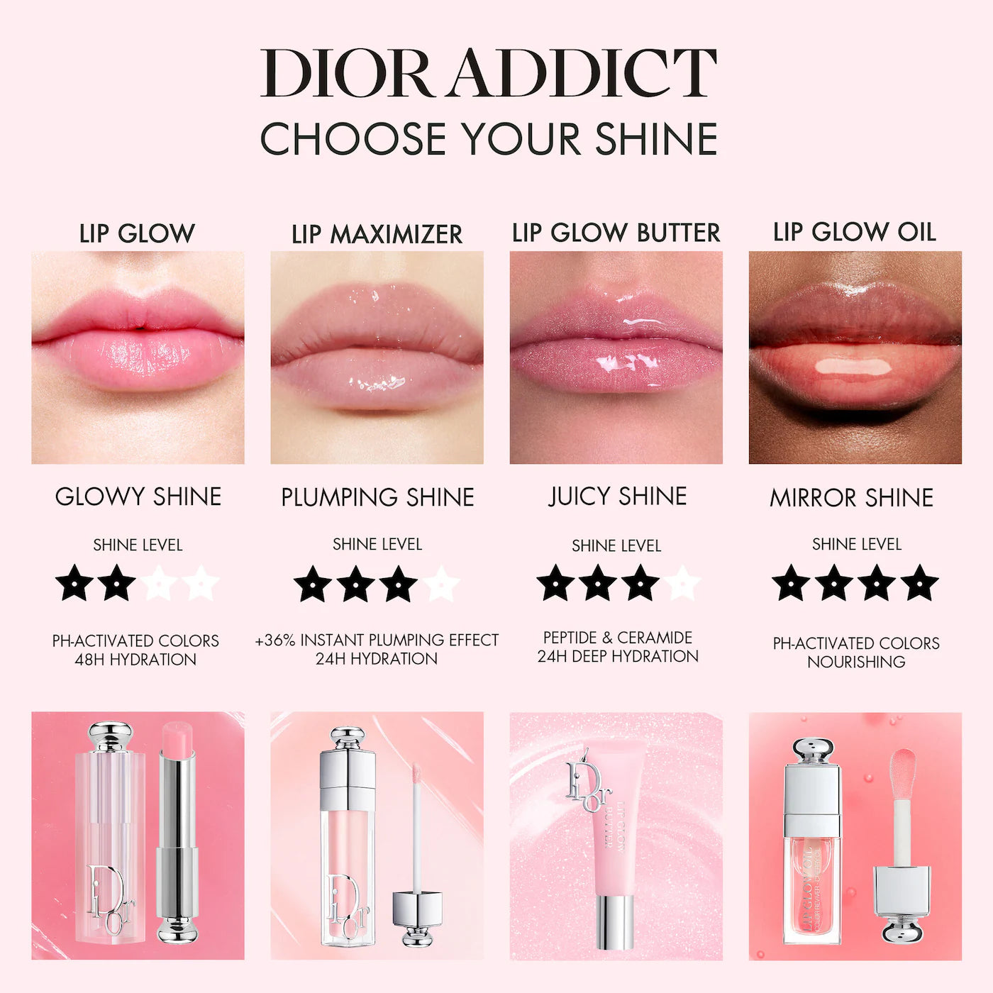Pre Venta: Dior | Lip Glow Butter Hydrating Gloss Balm