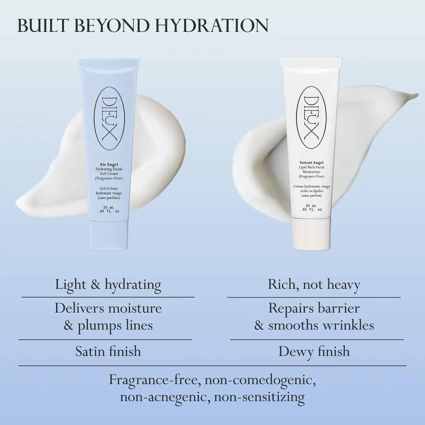 Pre Venta: Dieux | Heavenly Hydration Hydrate, Glow, and Firm Kit