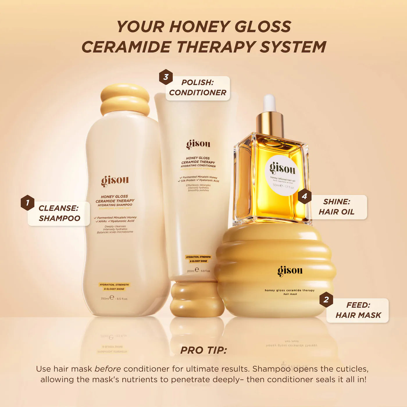 Pre Venta: Gisou | Honey Gloss Ceramide Therapy Hydrating Conditioner