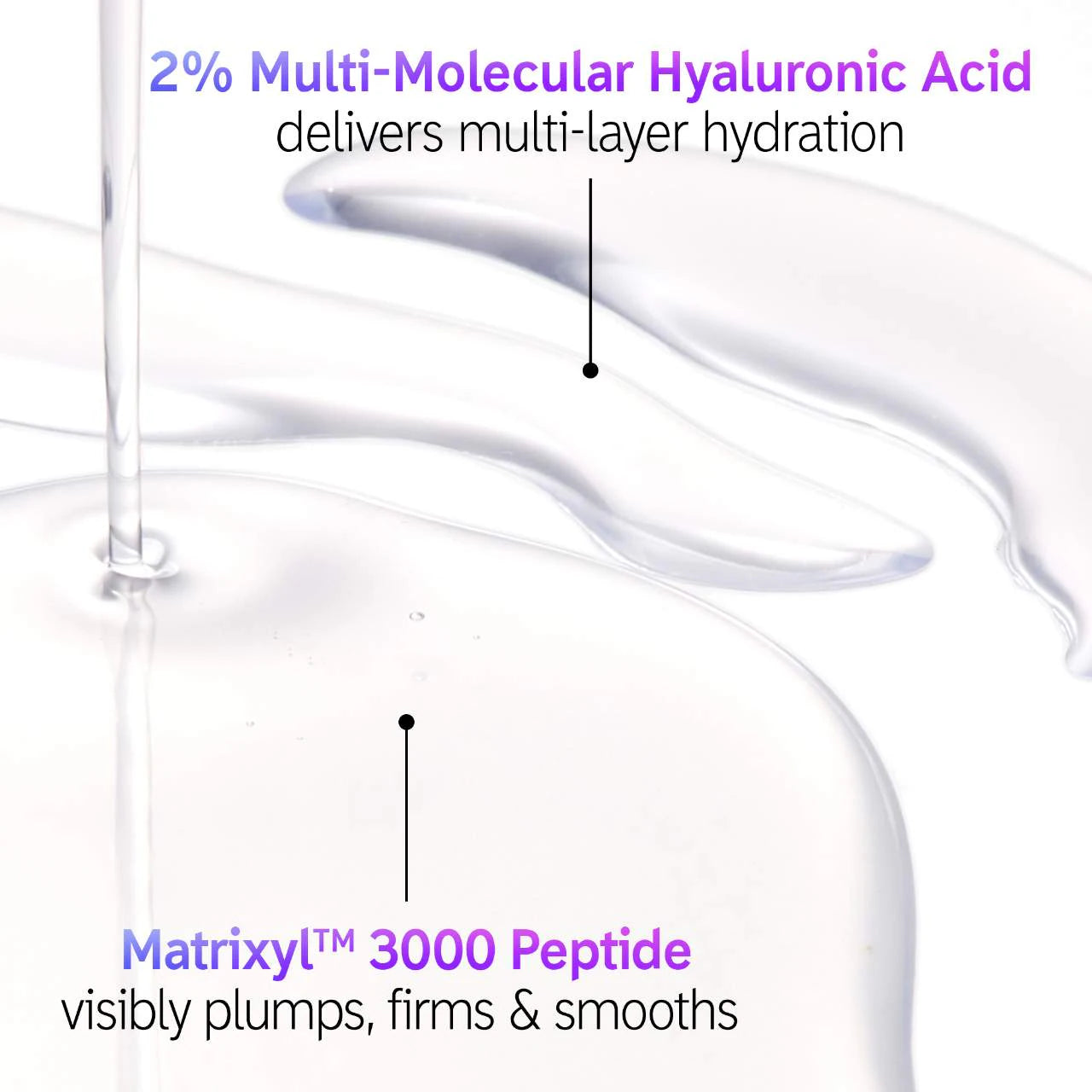 Pre Venta: The Inkey List | Hyaluronic Acid (HA) Hydrating Face Serum