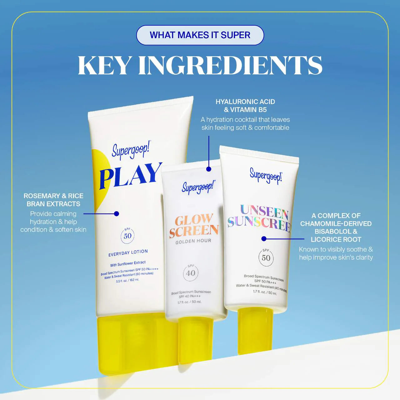 Pre Venta: Supergoop! | Icons Only SPF Bestseller Kit