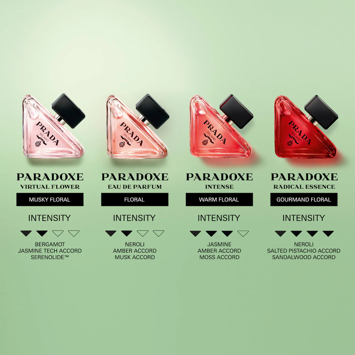 Pre Venta: Prada | Mini Paradoxe Intense Eau de Parfum Gift Set