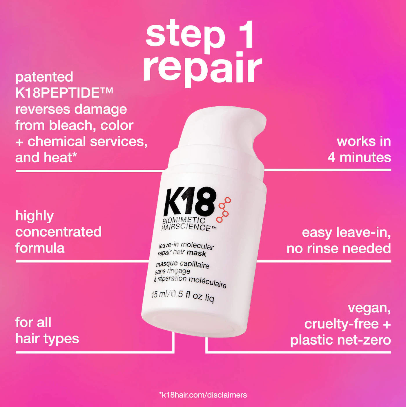 Pre Venta: K18 Biomimetic Hairscience | Healthy Volume Minis Hair Gift Set