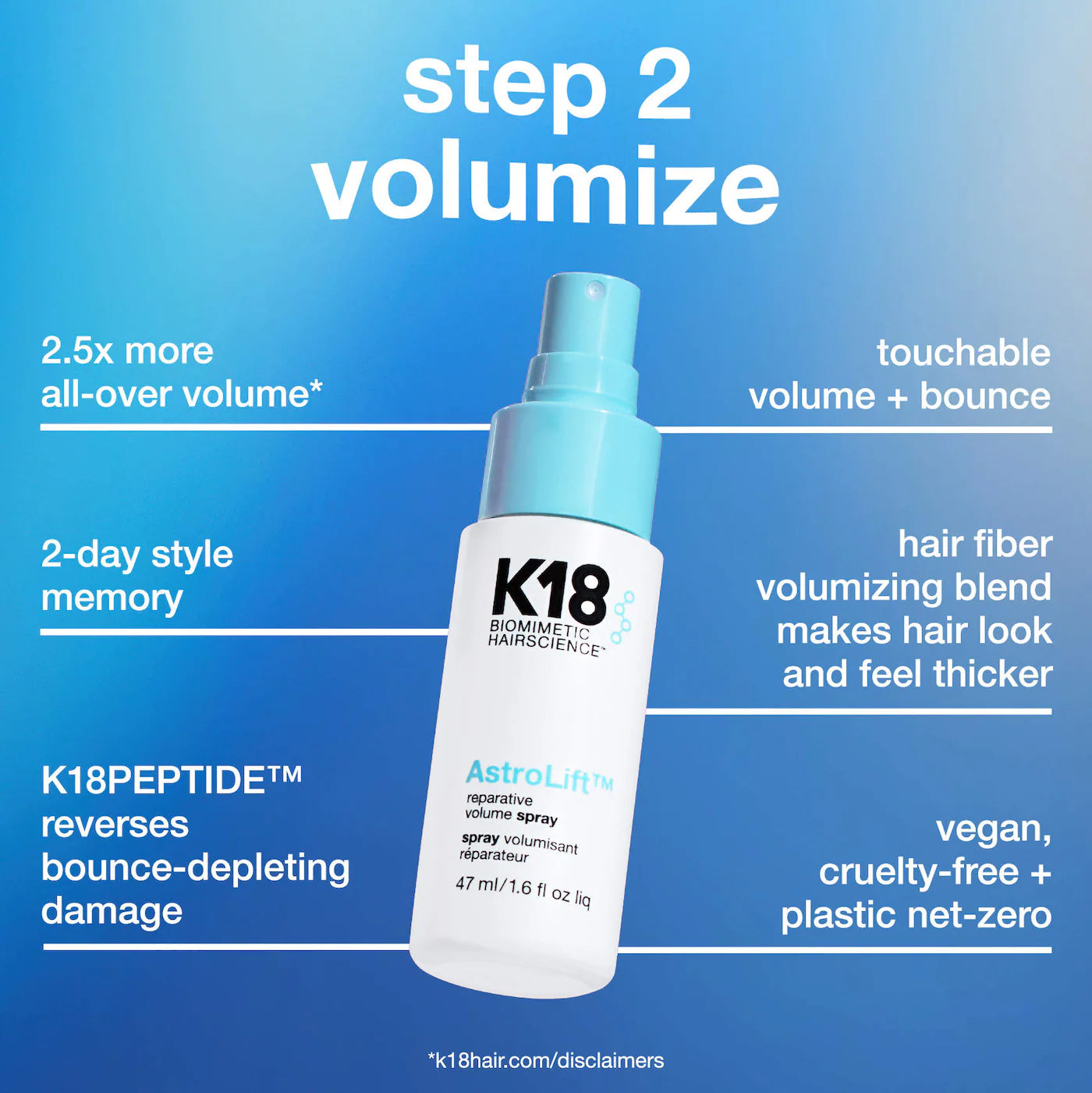 Pre Venta: K18 Biomimetic Hairscience | Healthy Volume Minis Hair Gift Set