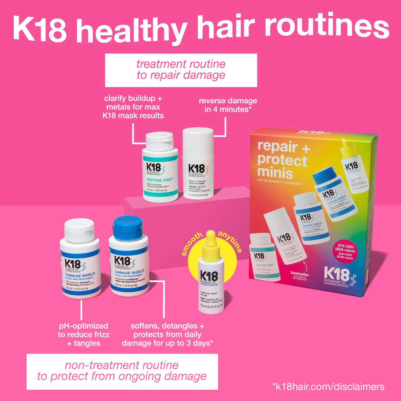 Pre Venta: K18 Biomimetic Hairscience | Repair + Protect Minis Kit