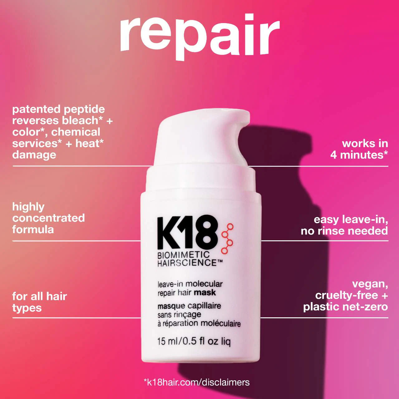 Pre Venta: K18 Biomimetic Hairscience | Repair + Protect Minis Kit