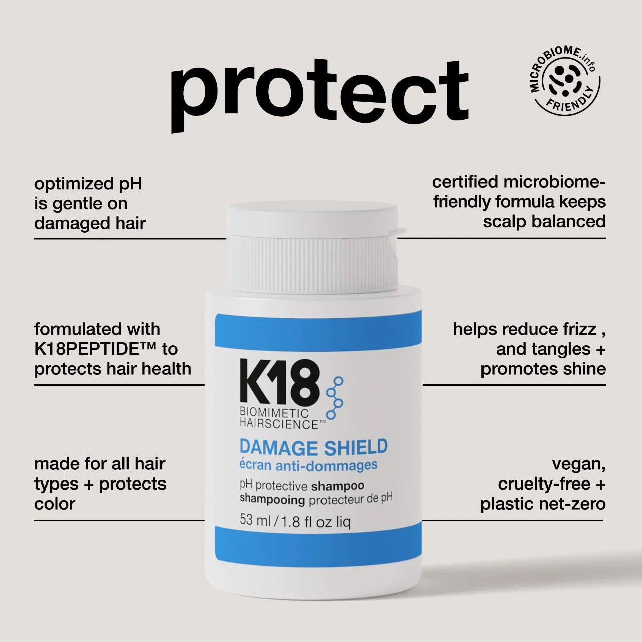 Pre Venta: K18 Biomimetic Hairscience | Repair + Protect Minis Kit