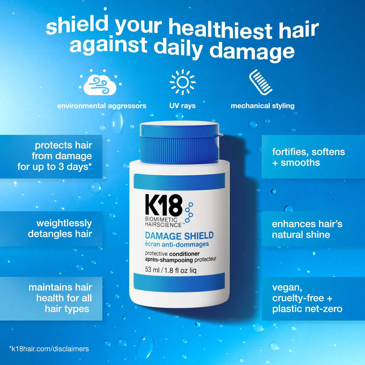 Pre Venta: K18 Biomimetic Hairscience | Repair + Protect Minis Kit