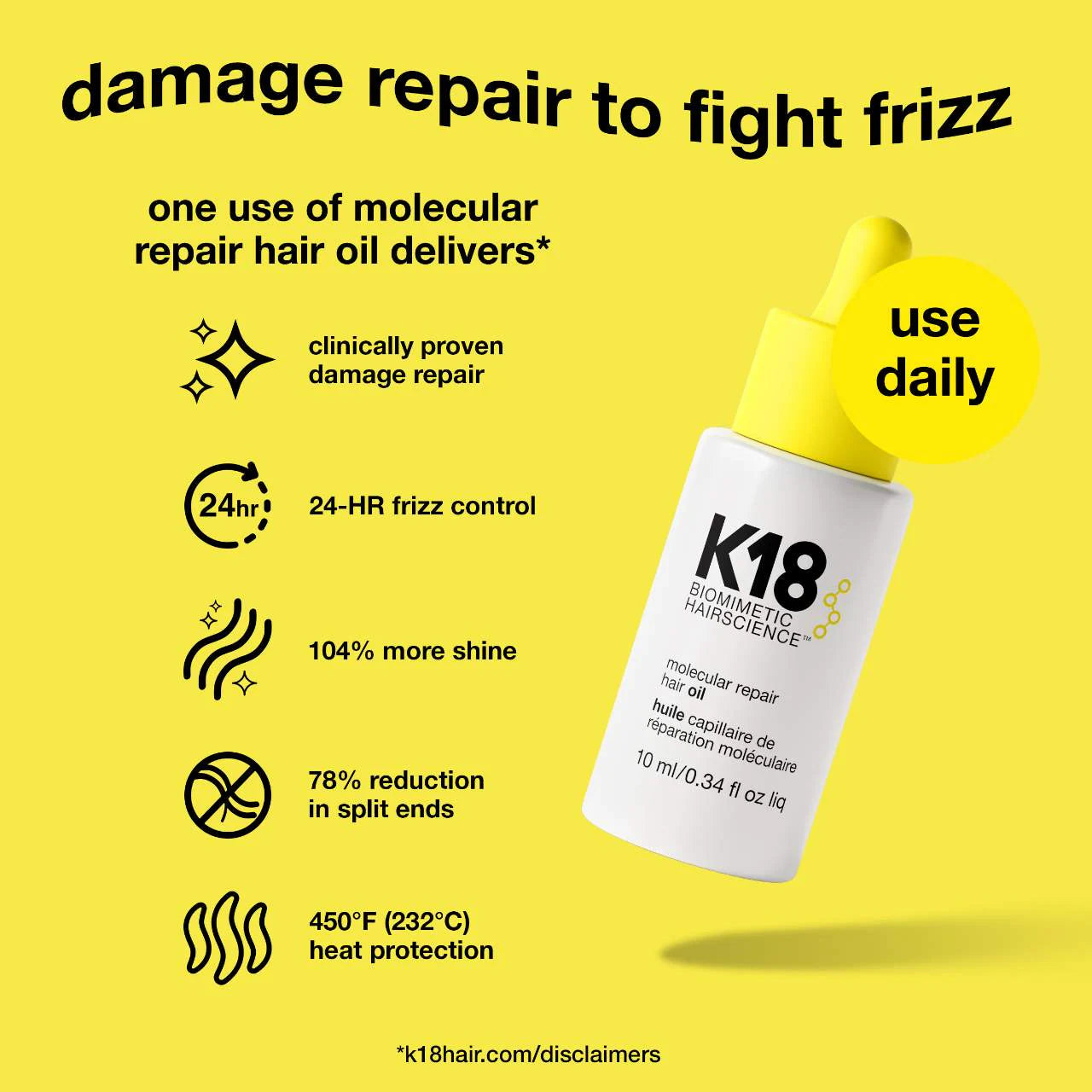 Pre Venta: K18 Biomimetic Hairscience | Repair + Protect Minis Kit