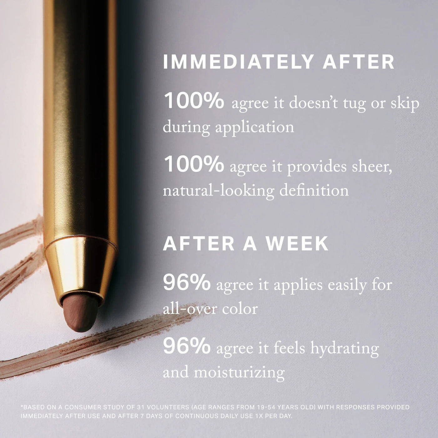 Pre Venta: Merit | Signature Lip Sheer Lip Liner