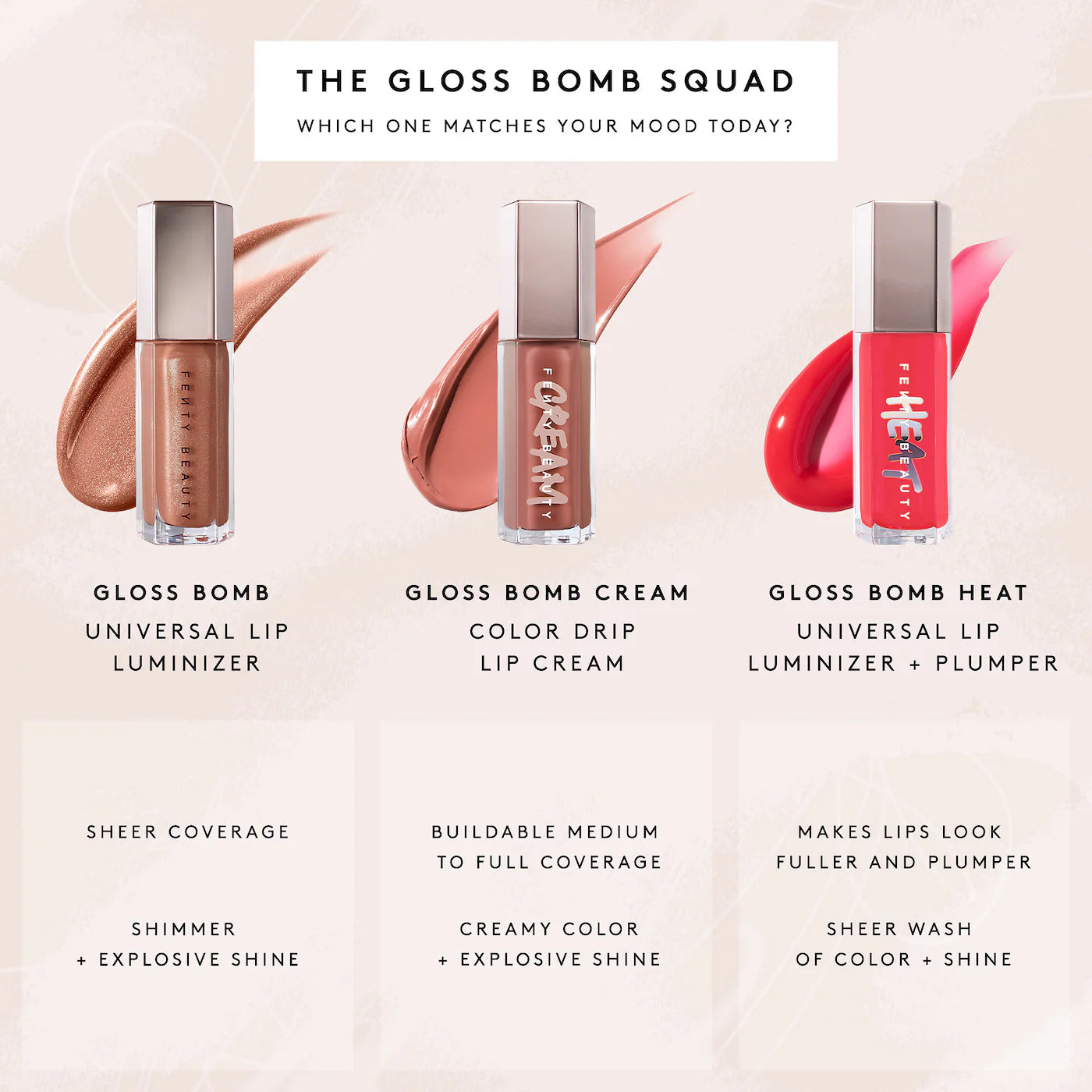 Pre Venta: Fenty Beauty By Rihanna | Gloss Bomb Heat Universal Lip Luminizer + Plumper
