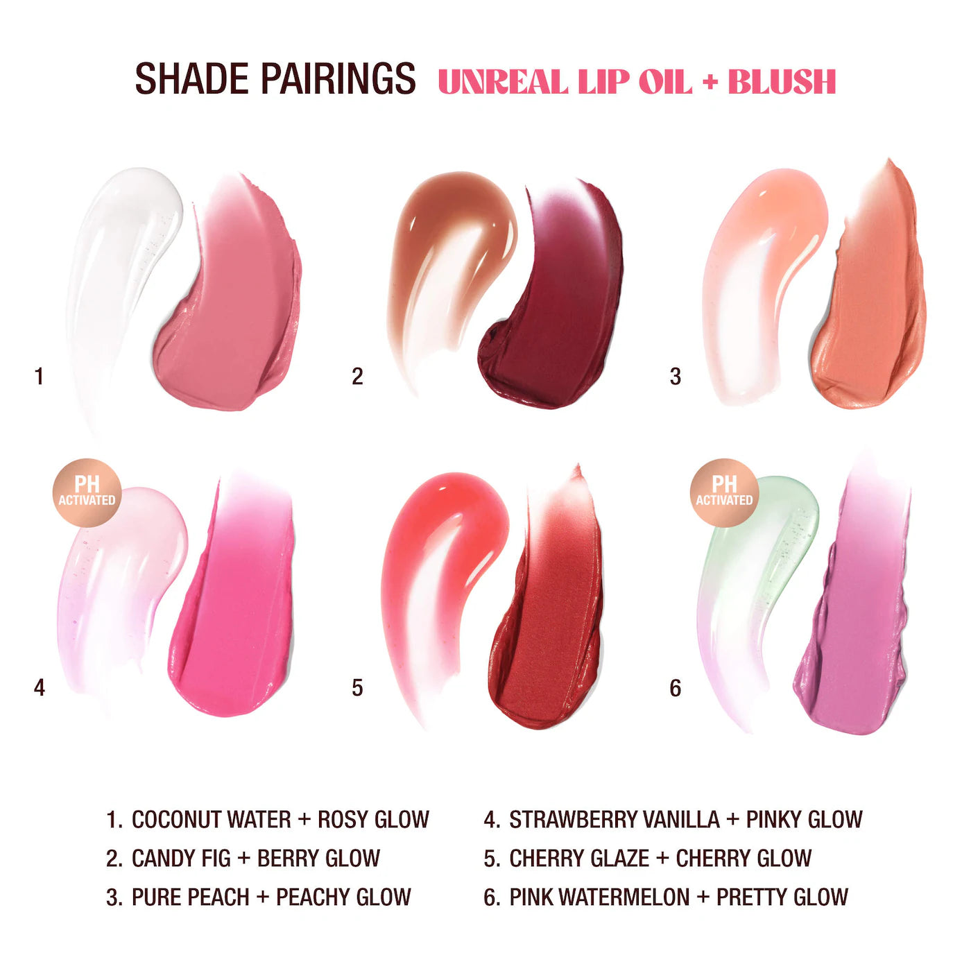 Pre Venta: Charlotte Tilbury | Unreal Lips Healthy Glow Nectar Lip Oil with Hyaluronic Acid and Vitamin E
