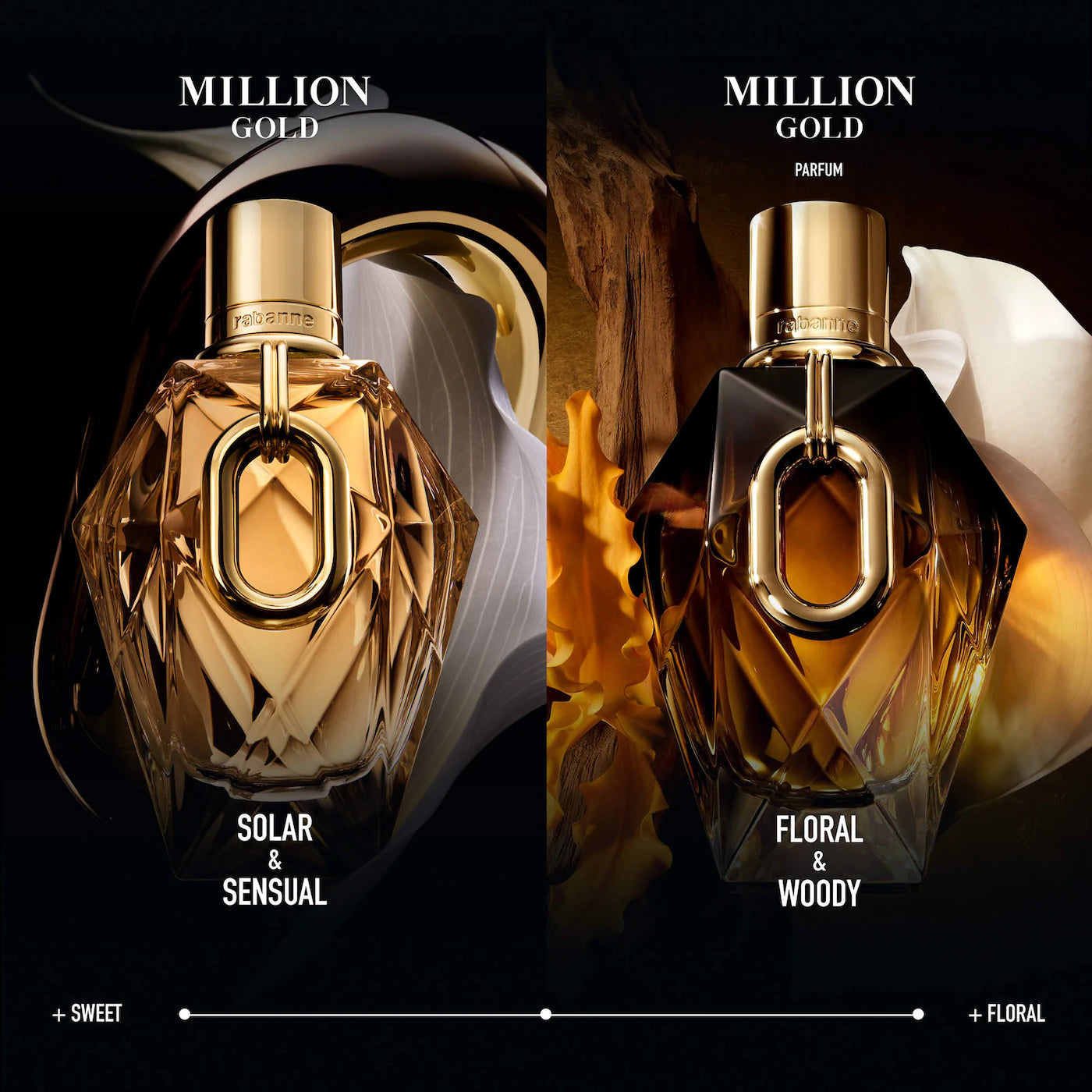 Pre Venta: Rabanne | Mini Million Gold for Her Duo Gift Set