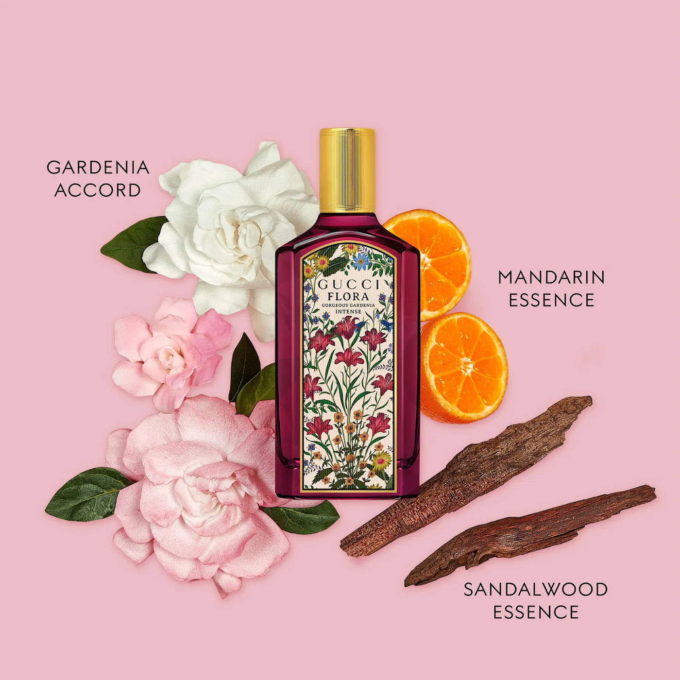 Pre Venta: Gucci | Mini Flora Gorgeous Collection Perfume Sampler Gift Set