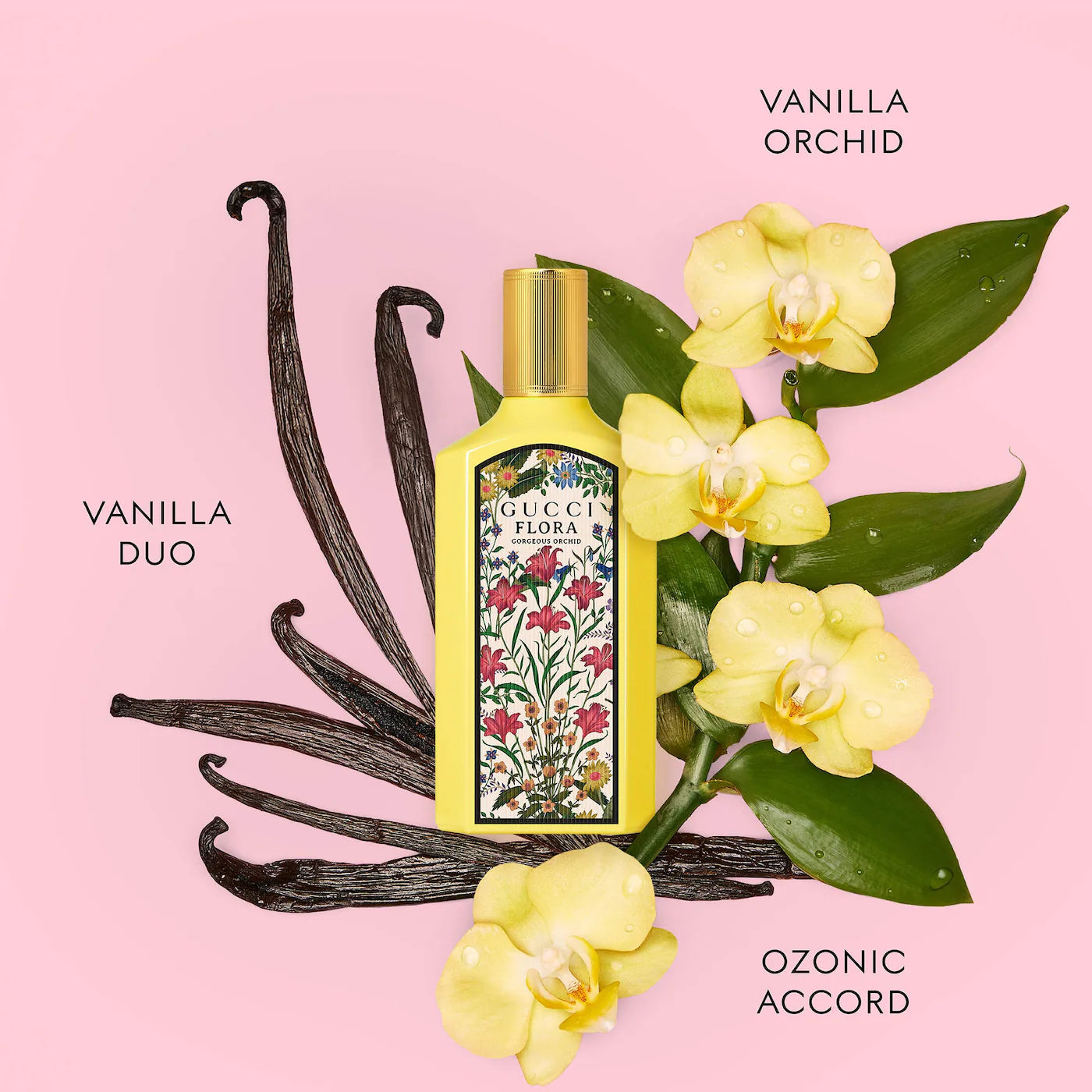 Pre Venta: Gucci | Mini Flora Gorgeous Collection Perfume Sampler Gift Set