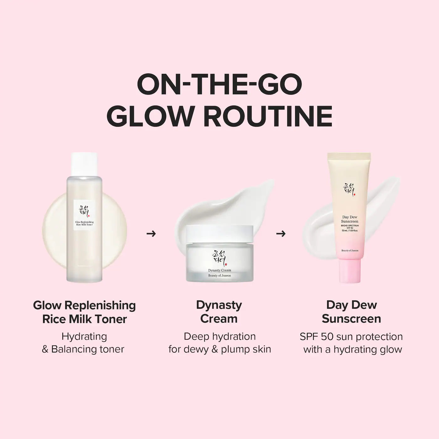 Pre Venta: Beauty Of Joseon | Mini Glass Skin Essentials Kit