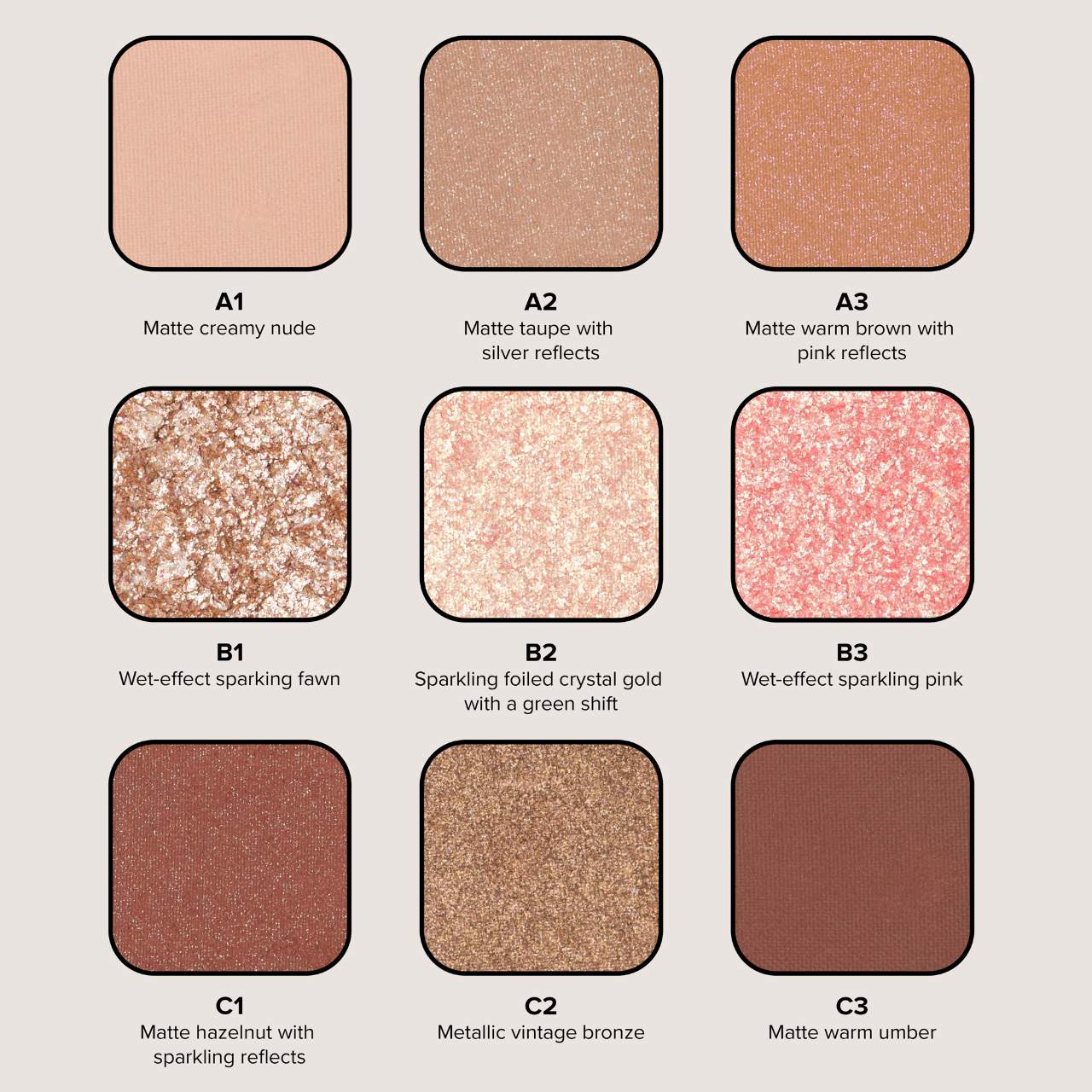 Pre Venta: Anastasia Beverly Hills | Mini Spice Eye Palette