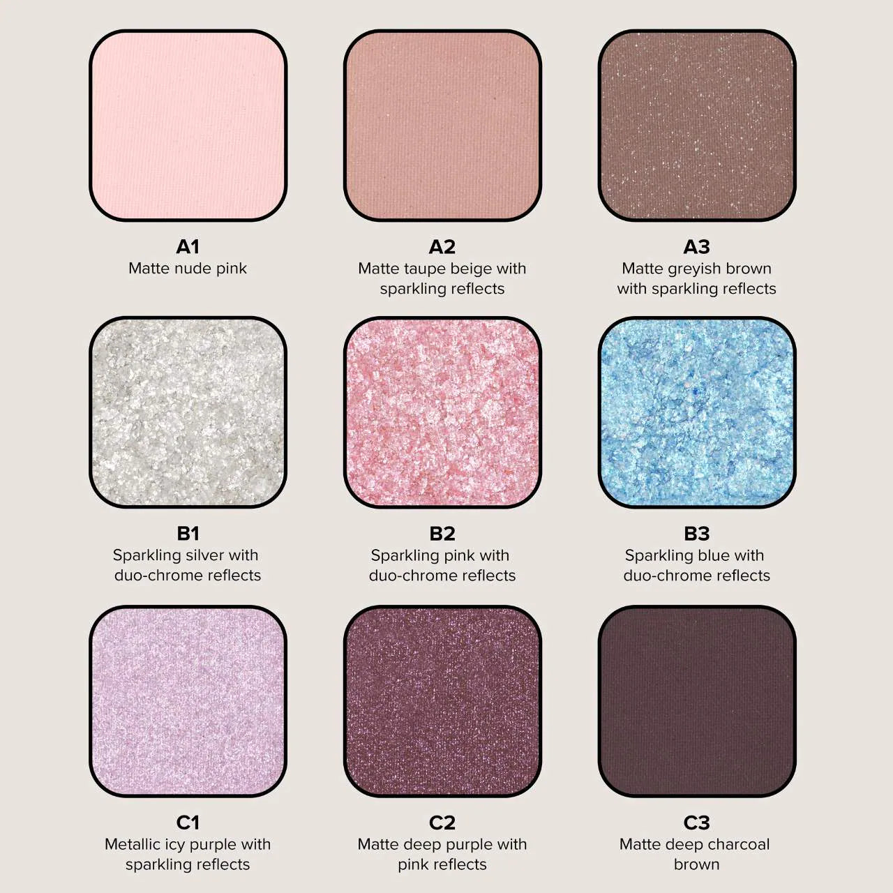 Pre Venta: Anastasia Beverly Hills | Mini Sugar Eye Palette