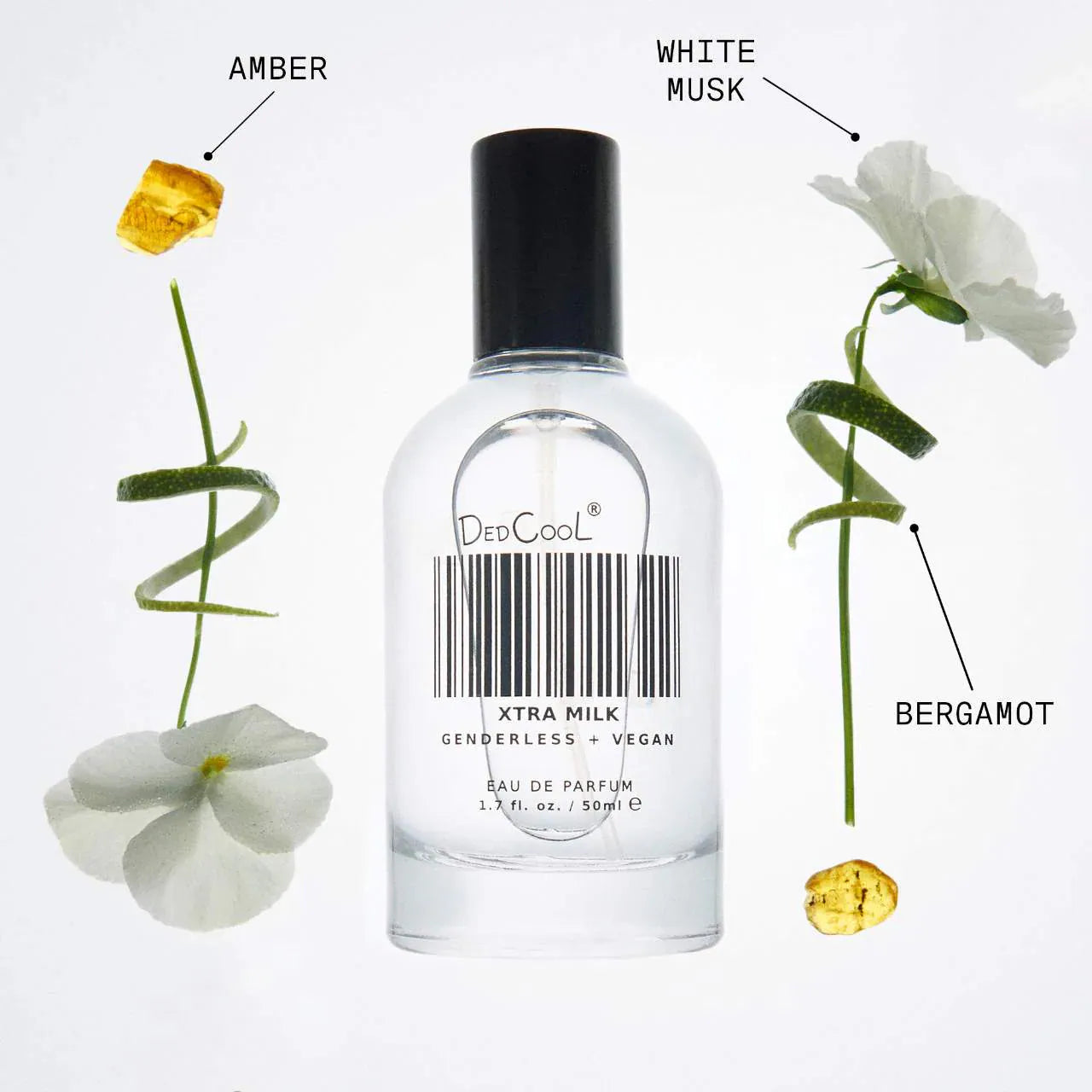 Pre Venta: Sephora Favorites | Next Big Thing Perfume Sampler Set w/ Redeemable Voucher