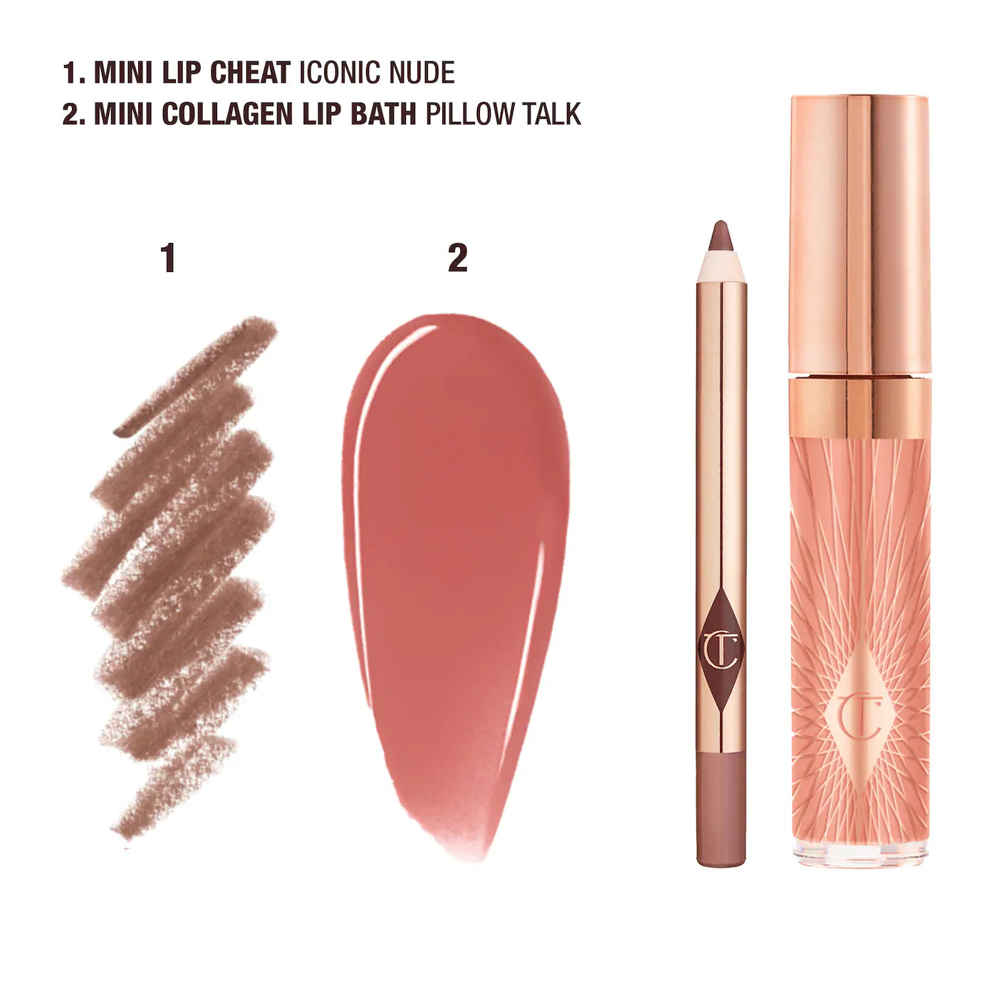 Pre Venta: Charlotte Tilbury | Mini Glossy Pink Lip Gloss + Lip Liner Set
