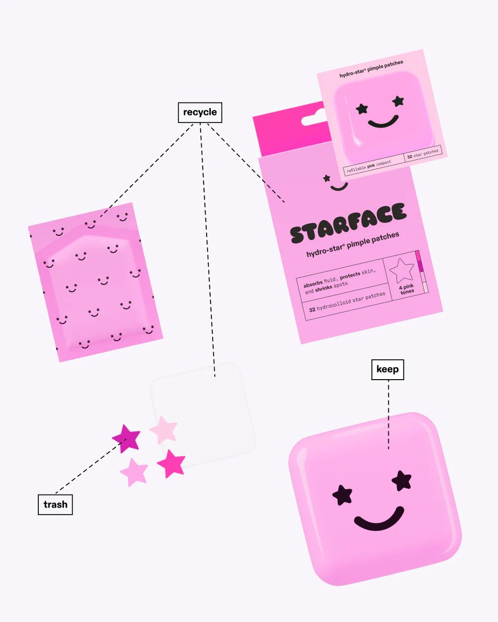 Pre Venta: Starface | Perfect Pink Bundle