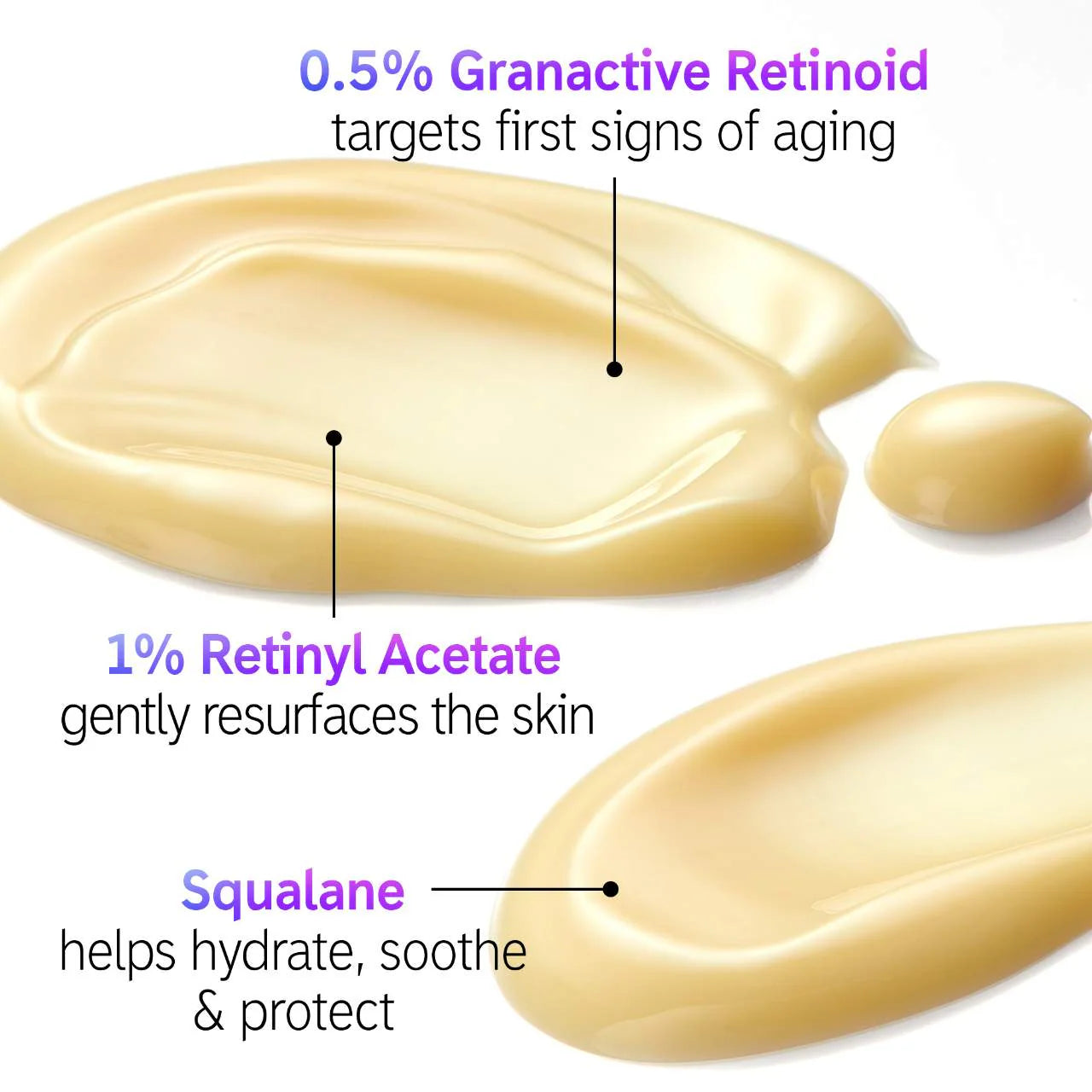Pre Venta: The Inkey List | Retinol Fine Lines and Wrinkles Serum