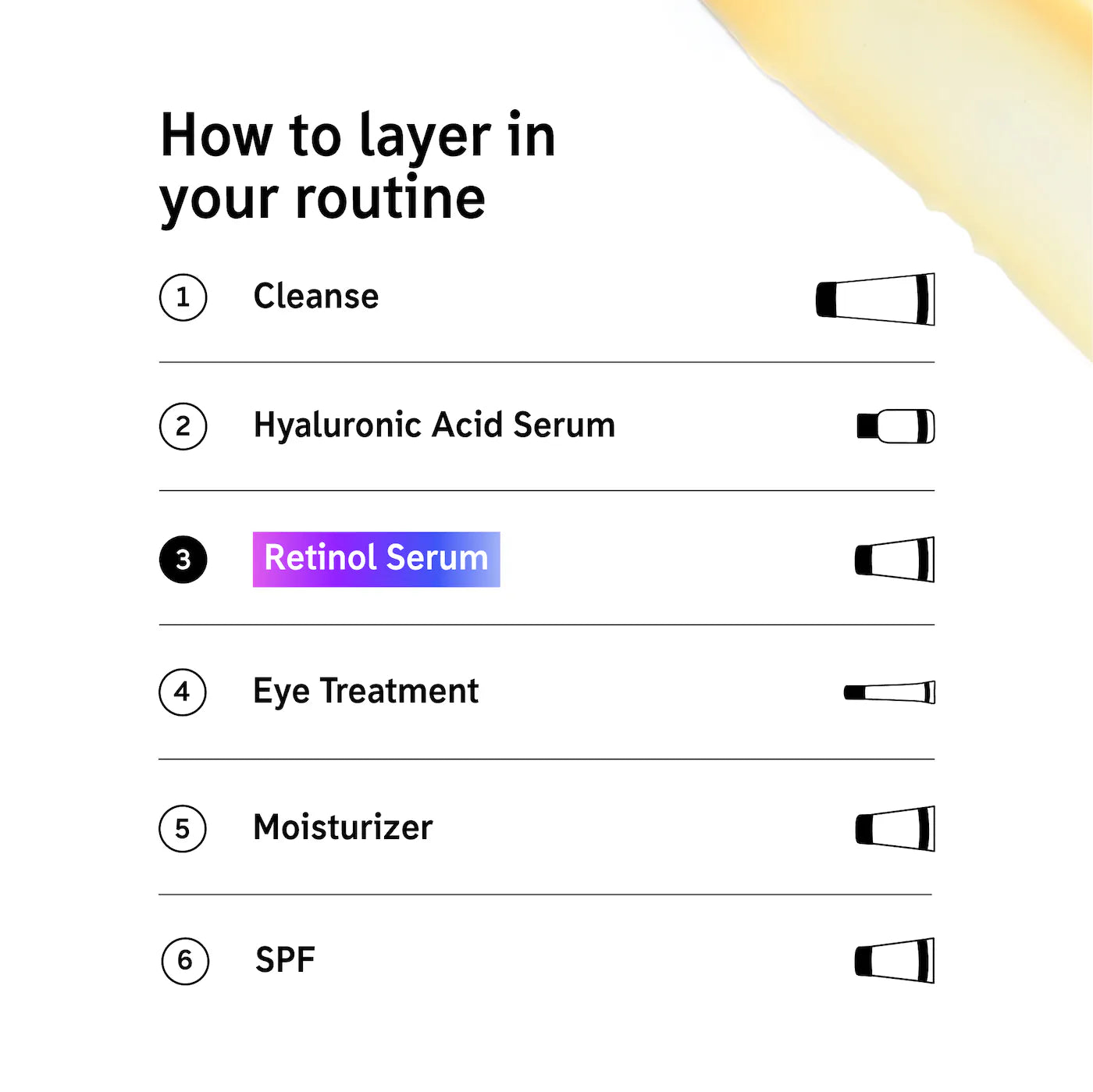 Pre Venta: The Inkey List | Retinol Fine Lines and Wrinkles Serum