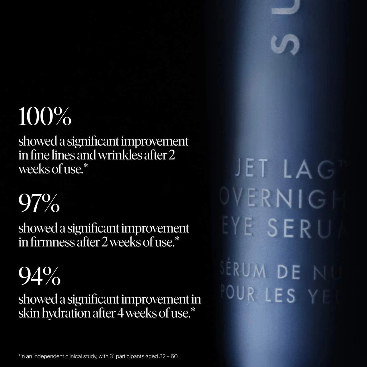 Pre Venta: Summer Fridays | Jet Lag Overnight Eye Serum for Fine Lines & Wrinkles with Gentle Retinol Blend