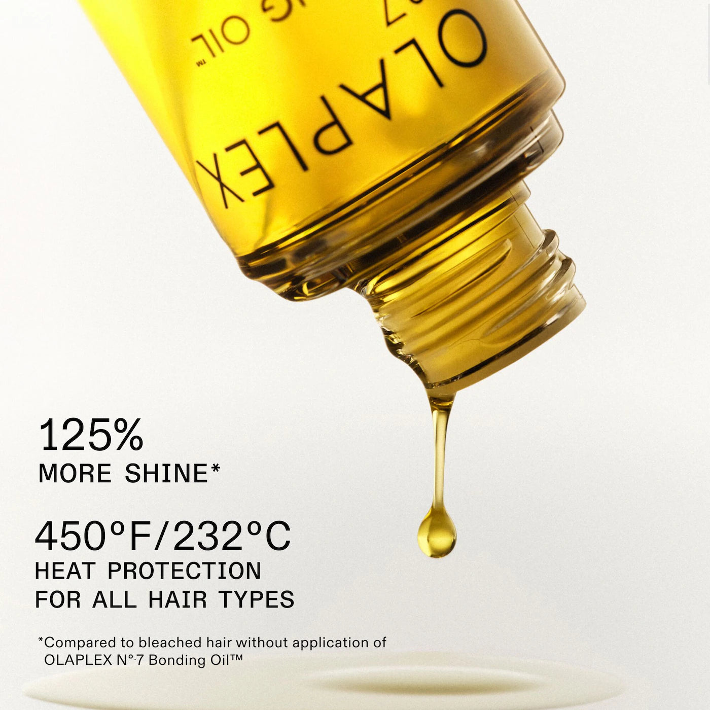 Pre Venta: Olaplex | The Full-On Shine Hair Routine Gift Set