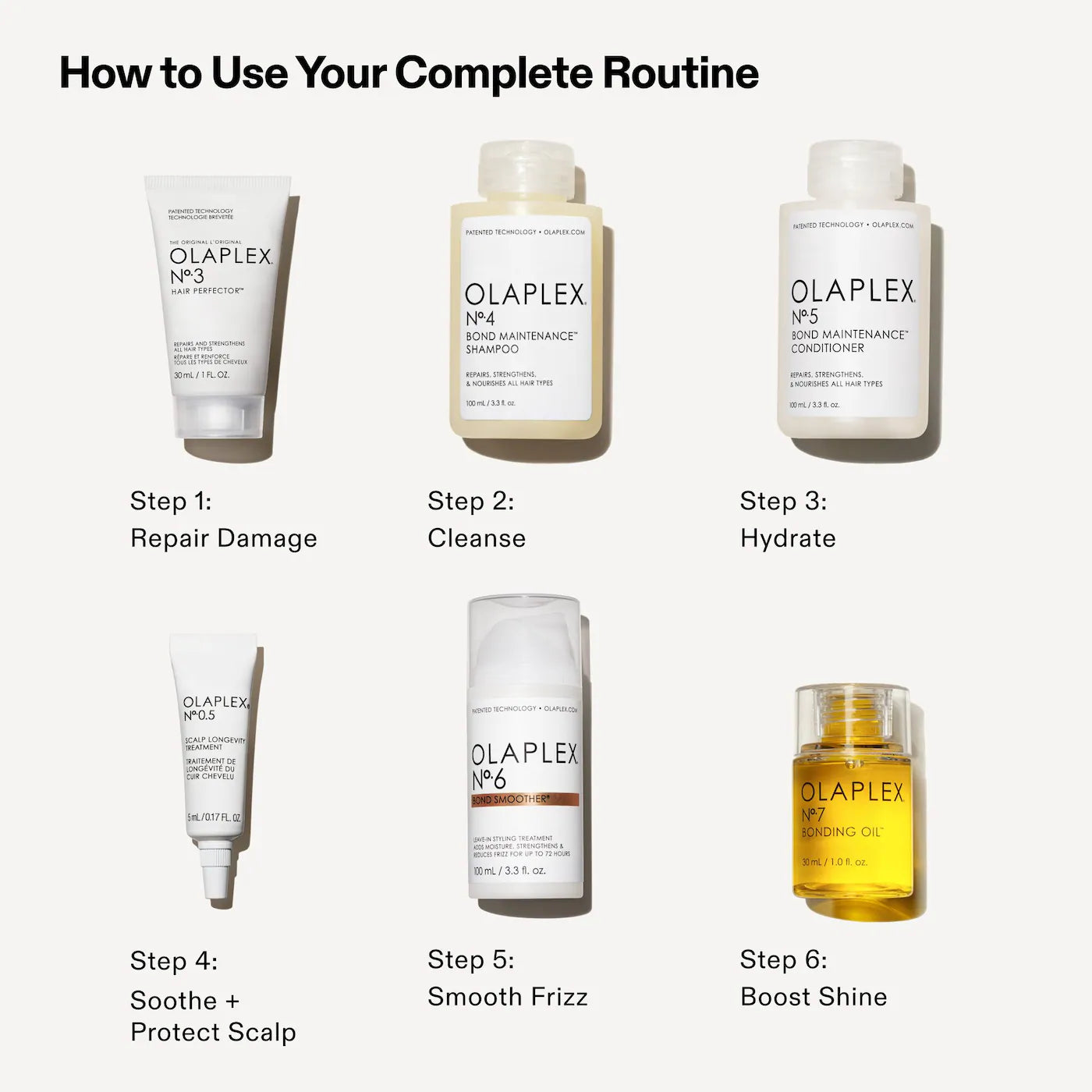 Pre Venta: Olaplex | The Full-On Shine Hair Routine Gift Set