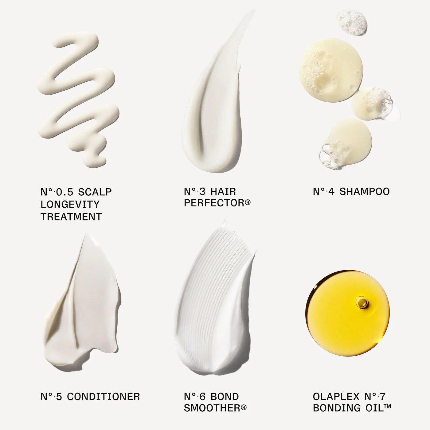 Pre Venta: Olaplex | The Full-On Shine Hair Routine Gift Set
