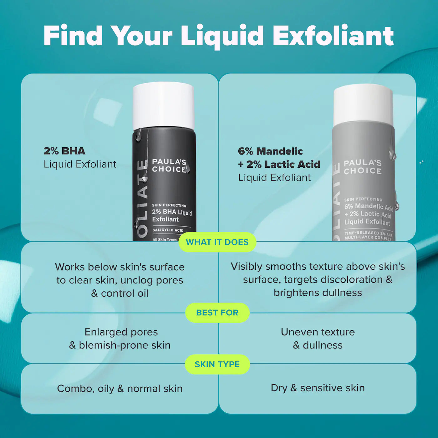 Pre Venta: Paula's Choice | Smooth & Glow Gift Set for clearer, brighter skin