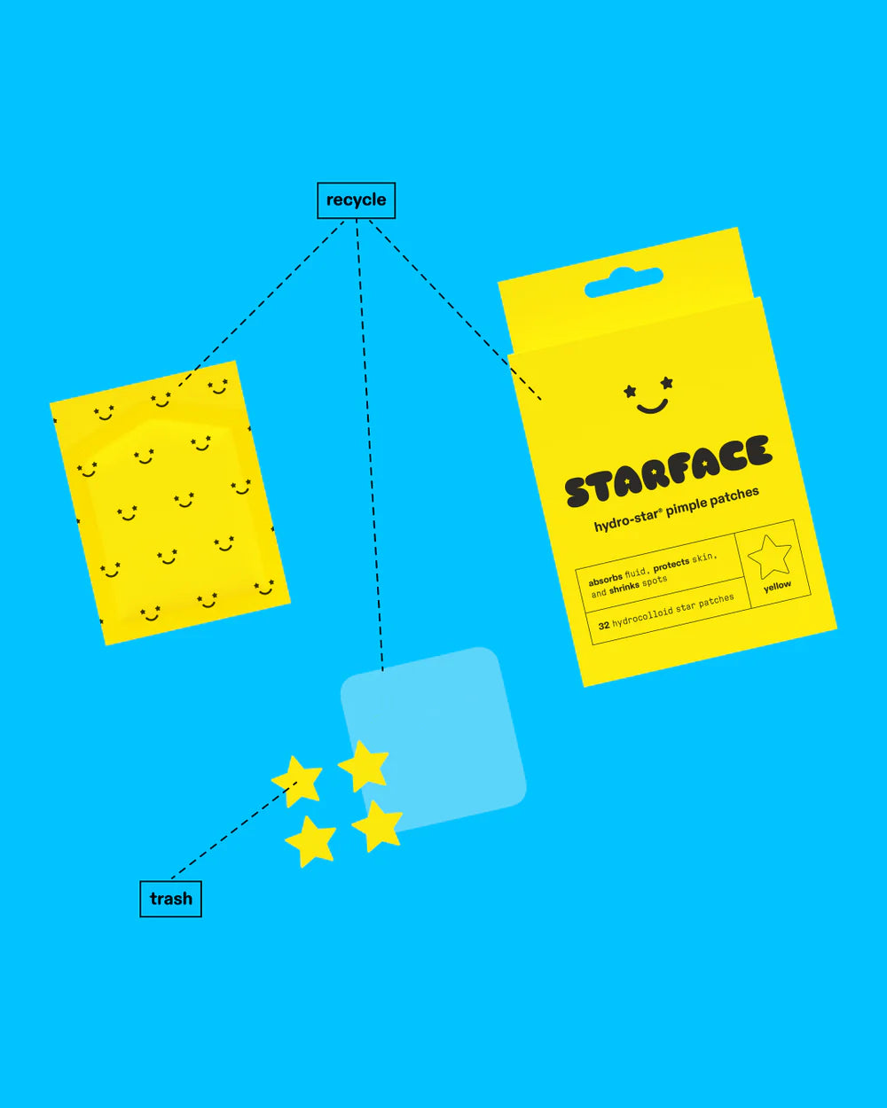 Pre Venta: Starface | Hydro-Star Pimple Patches