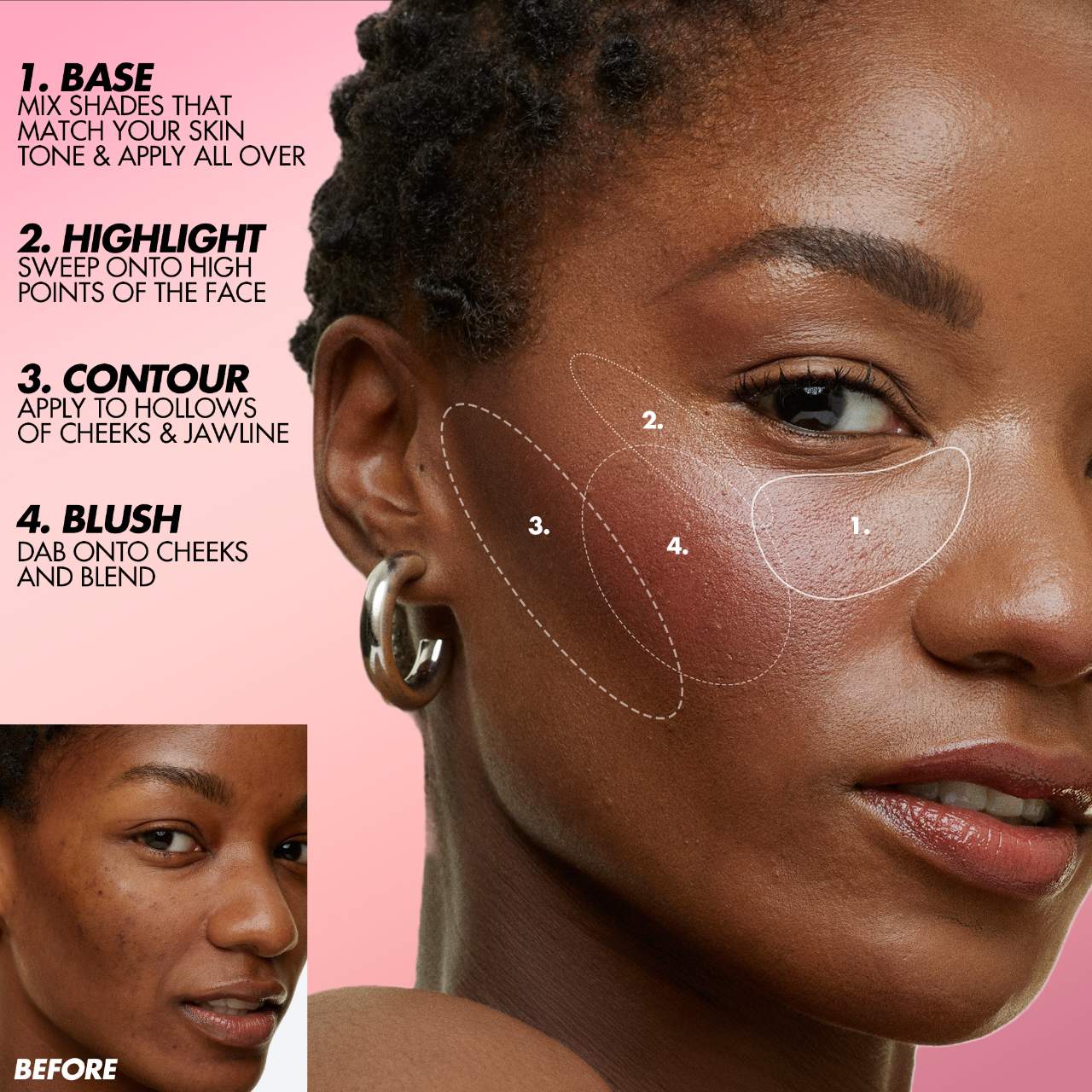 Pre Venta: Make Up For Ever | HD Skin Face Essentials – Longwear Full Face Cream Palette