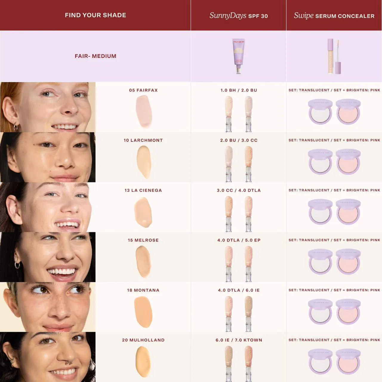 Pre Venta: Tower 28 Beauty | GetSet Blur + Set Talc-Free Pressed Setting Powder