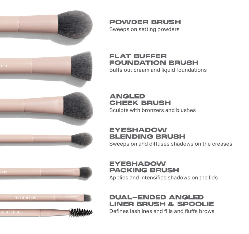 Pre Venta: Morphe | Travel Shaping Essentials